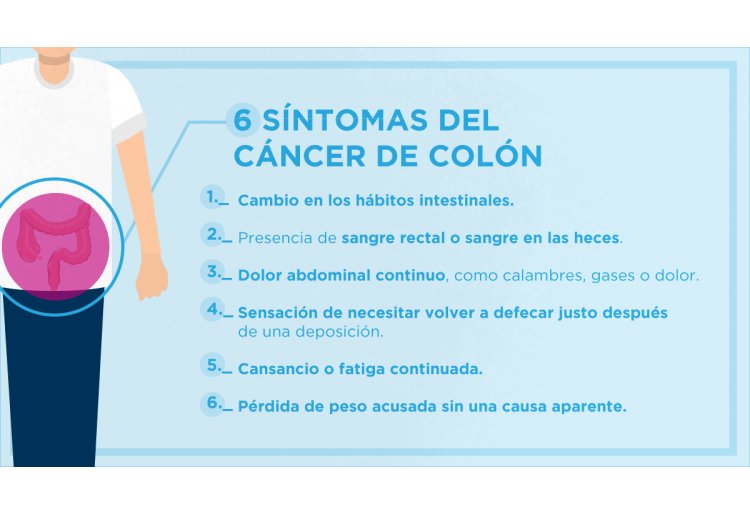 cancer de colon pronostico